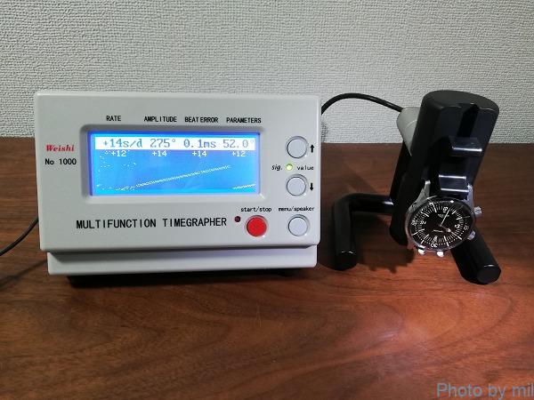 accuracy-measurement1-7